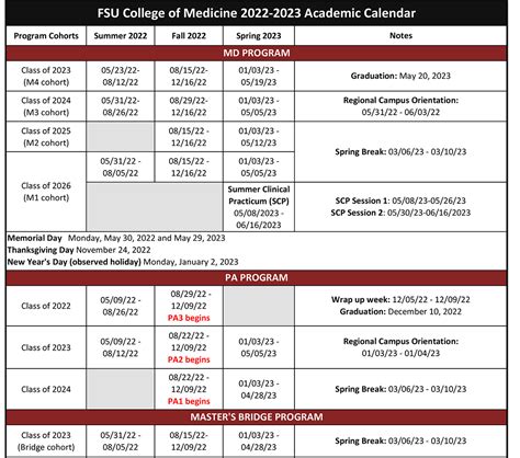 course schedule and quota|Undergraduate Courses 2023.